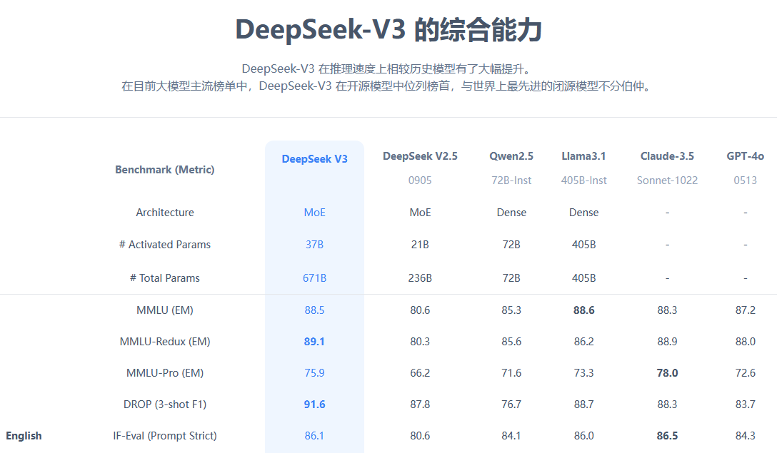 deepseek截图