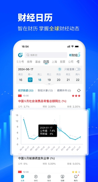 财经头条截图