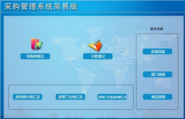 采购管理软件截图