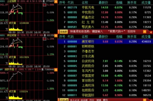 指南针股票软件截图