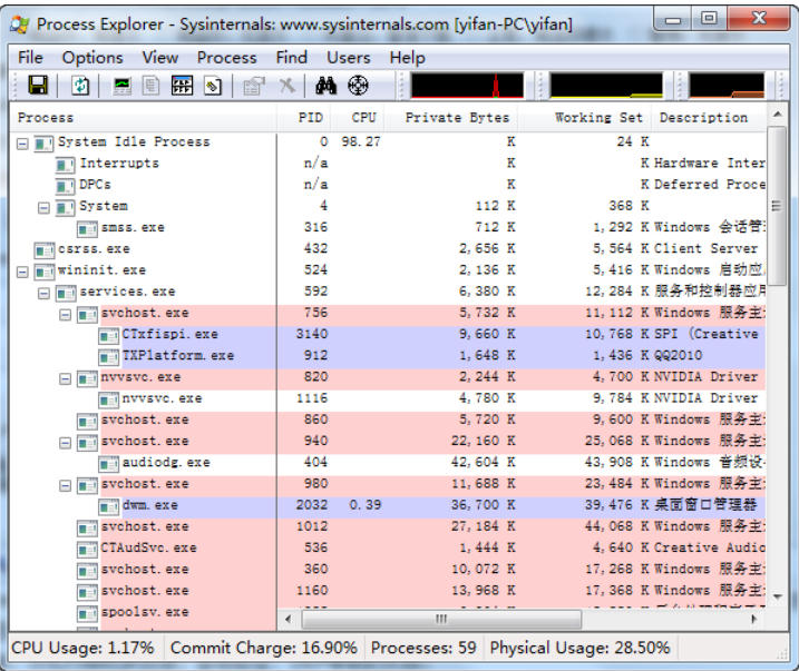任务管理器截图