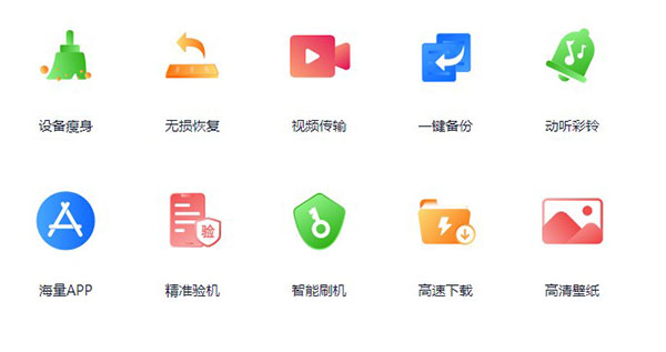 爱思助手怎么样