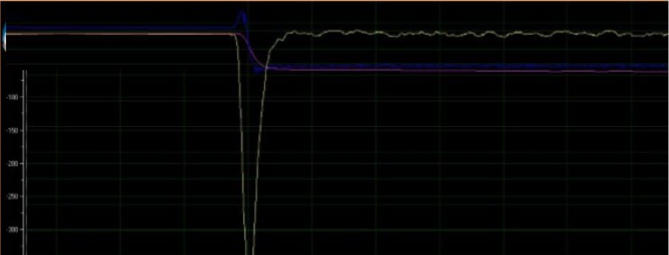 虚拟示波器截图