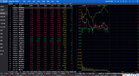 广发金融终端截图