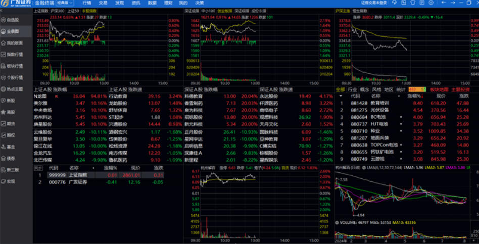 广发金融终端截图