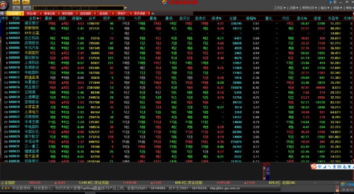 大智慧炒股软件截图