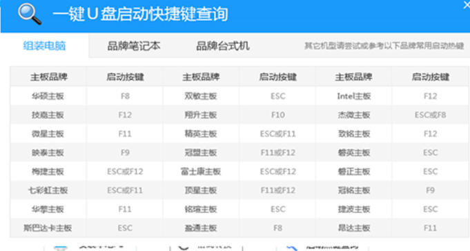 U专家U盘装系统截图