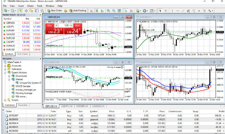 metatrader4截图