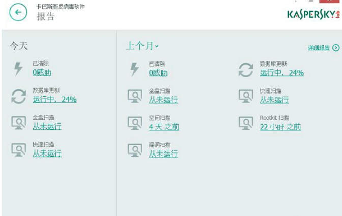 卡巴斯基官网 卡巴斯基截图