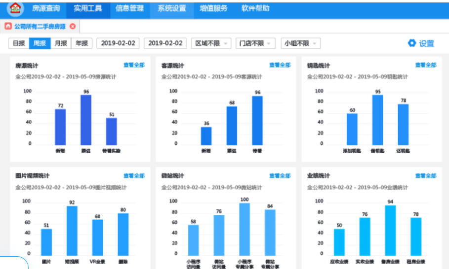 梵讯房屋管理系统截图