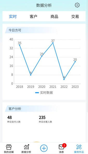 汽车照明网,汽车照明网下载