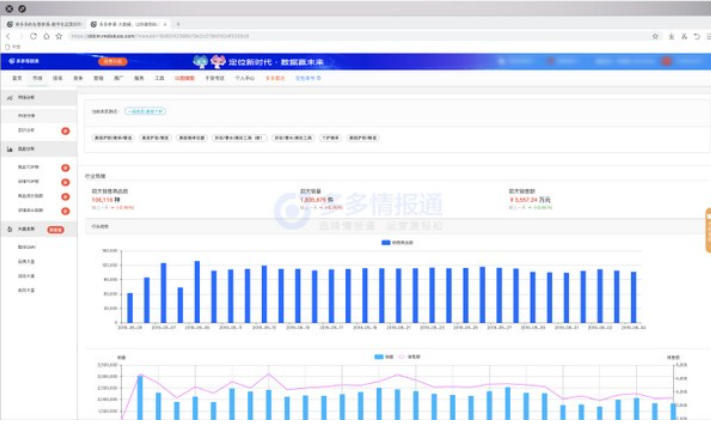 多多情报通截图