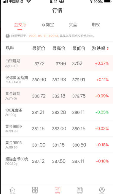 E融汇,E融汇下载