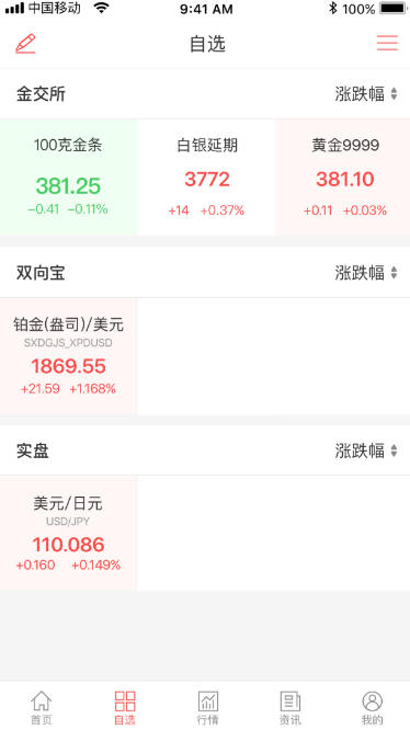 E融汇,E融汇下载