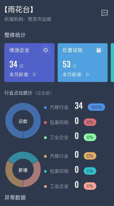 VOCs 在线监管平台,VOCs 在线监管平台下载
