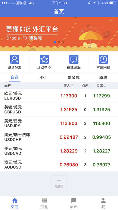 澳瑞克MT4中文版