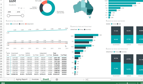 SpreadJS数据、显示、可视化和分析支持 SpreadJS 纯前端表格控件截图