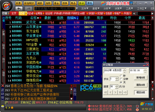 大同证券大智慧