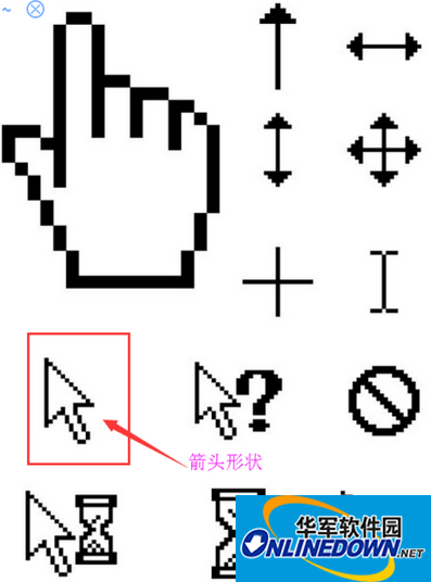 wps鼠标指针的形状及含义: wps鼠标指针的形状及含义: