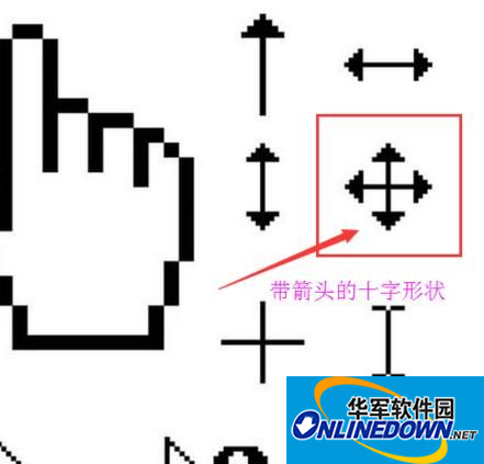 wps鼠标指针的形状及含义: wps鼠标指针的形状及含义: