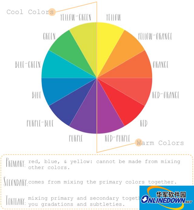 如何为自己制作一个给力的调色盘 三联