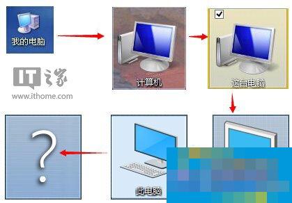 从“我的电脑”到“此电脑”，Win10为啥这么改？