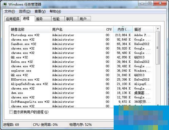 Win7系统哪些进程可以关闭？Win7系统进程介绍