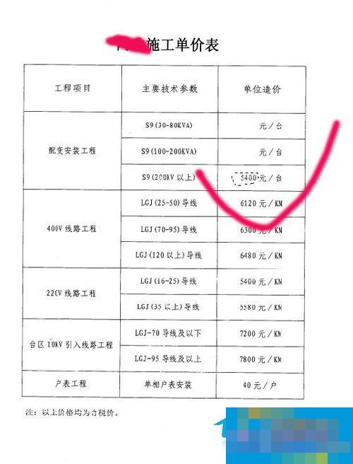 扫描的文件怎么修改？电脑修改扫描文件内容的方法