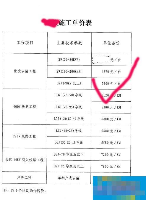 扫描的文件怎么修改？电脑修改扫描文件内容的方法