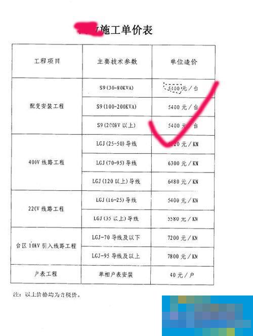 扫描的文件怎么修改？电脑修改扫描文件内容的方法