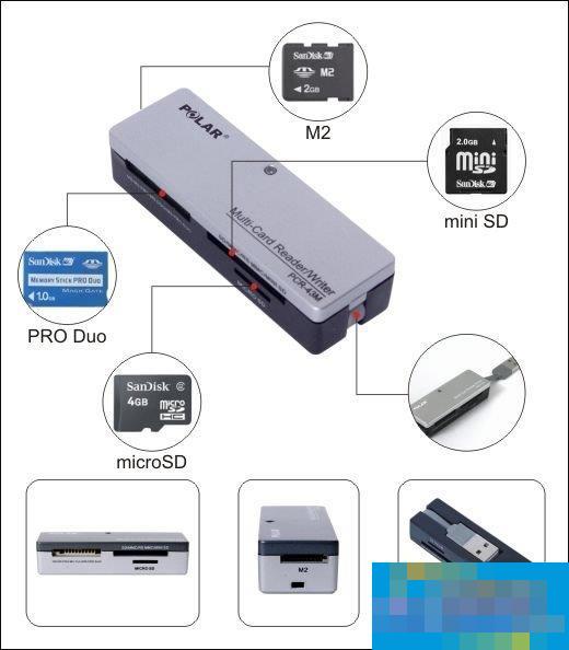 多合一读卡器怎么用?多功能读卡器有什么用处?