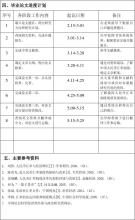 民事答辩及反诉状范文