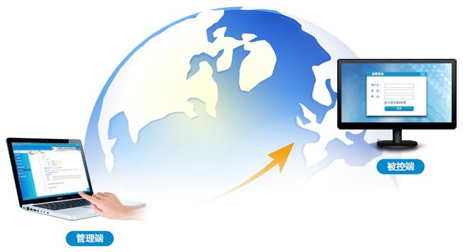 2022远程控制排行榜